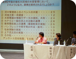 猪名川水環境シンポジウム パネルディスカッション ステージ写真