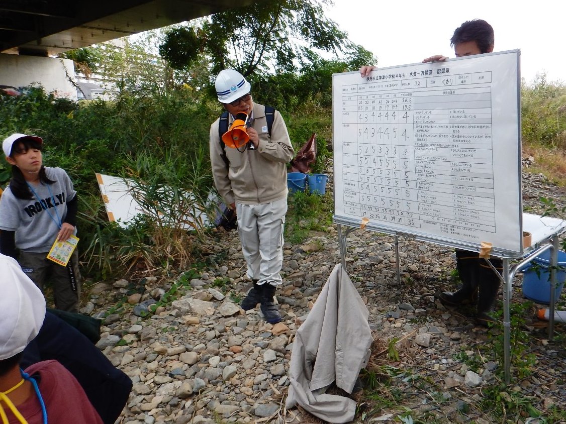 調査結果のとりまとめ