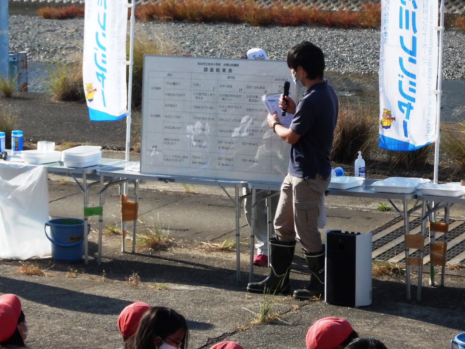 調査結果まとめ