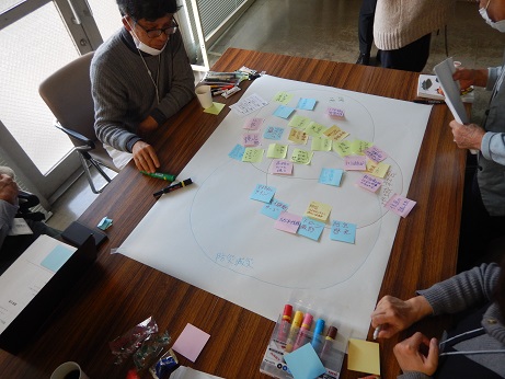 活発な意見交換子