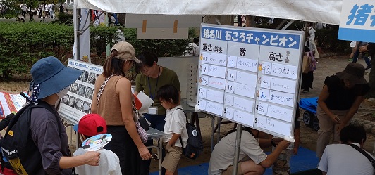 猪名川 石ころチャンピオン