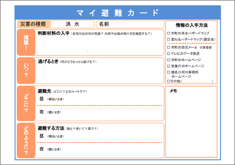マイ避難カード